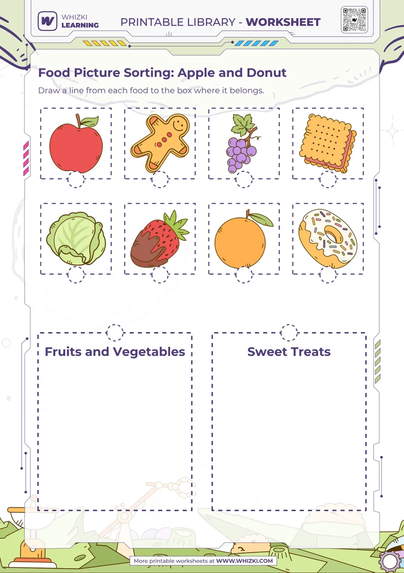 Food Picture Sorting: Apple and Donut