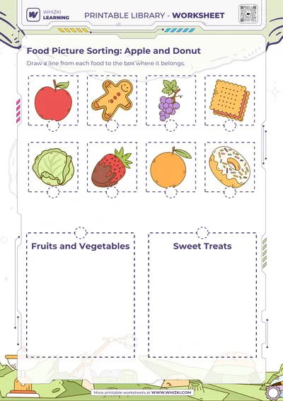 Food Picture Sorting: Apple and Donut