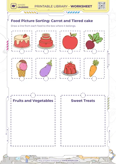Food Picture Sorting: Carrot and Tiered cake