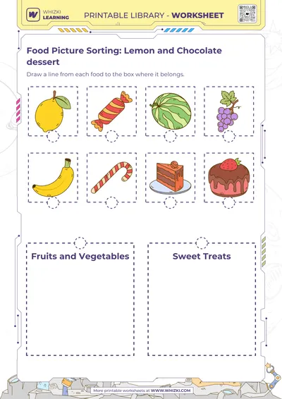 Food Picture Sorting: Lemon and Chocolate dessert