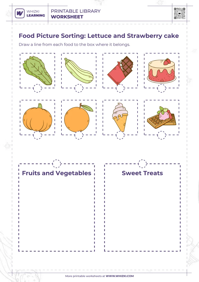 Food Picture Sorting: Lettuce and Strawberry cake