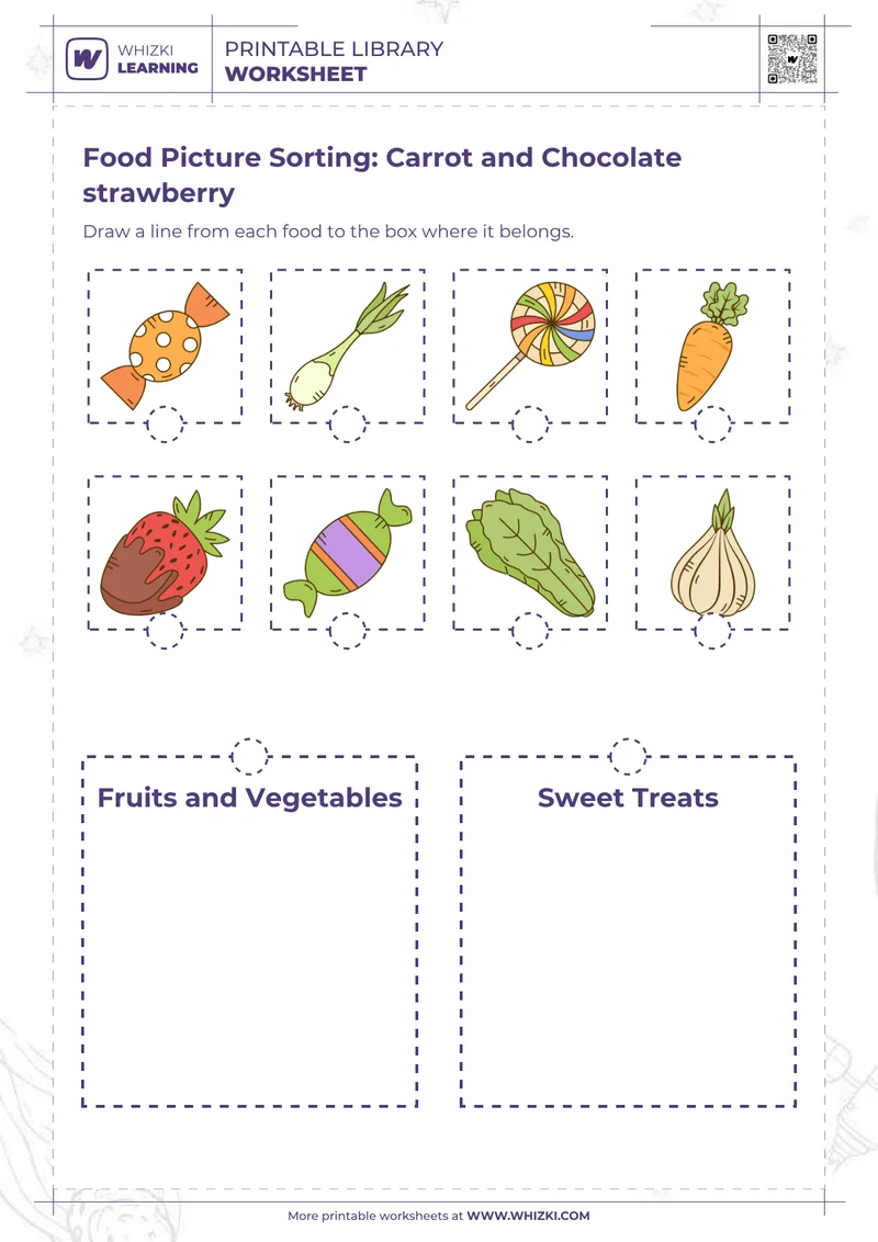 Food Picture Sorting: Carrot and Chocolate strawberry