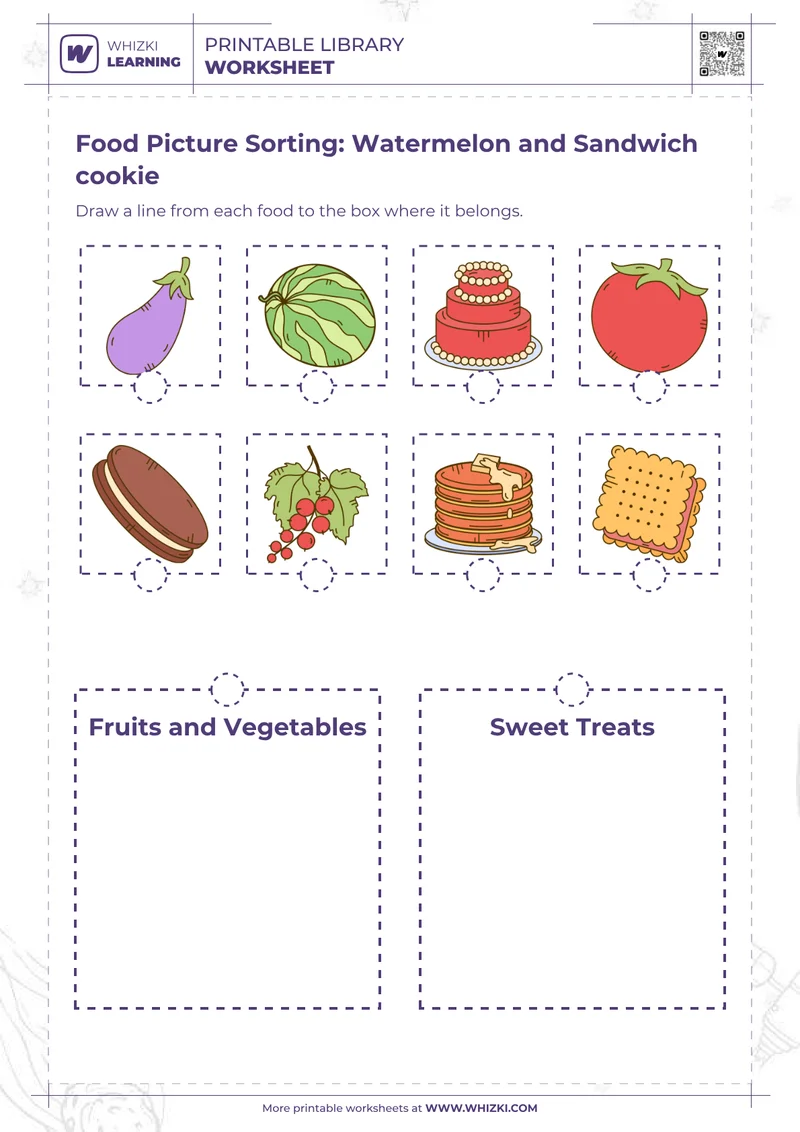 Food Picture Sorting: Watermelon and Sandwich cookie