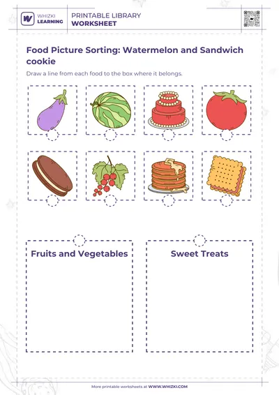 Food Picture Sorting: Watermelon and Sandwich cookie
