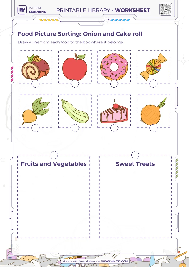 Food Picture Sorting: Onion and Cake roll