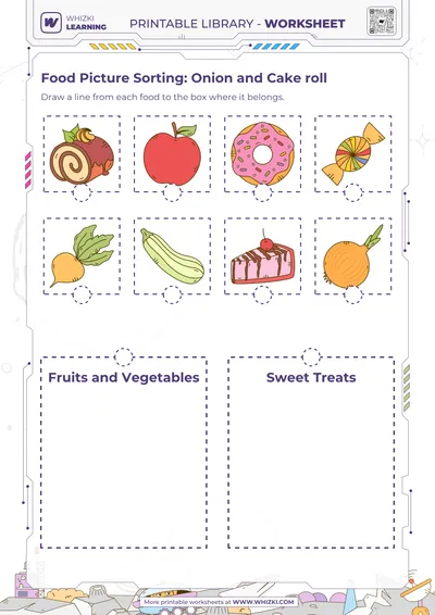 Food Picture Sorting: Onion and Cake roll