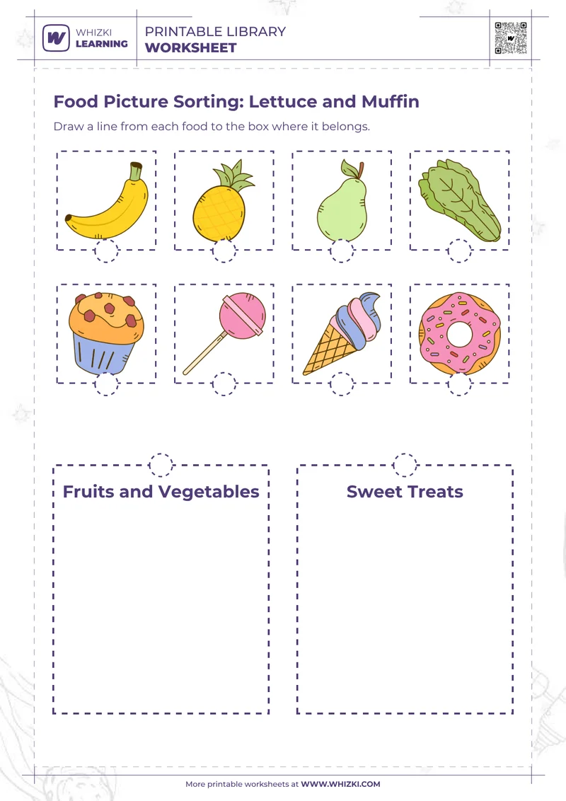 Food Picture Sorting: Lettuce and Muffin