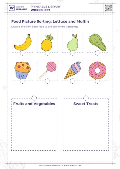 Food Picture Sorting: Lettuce and Muffin