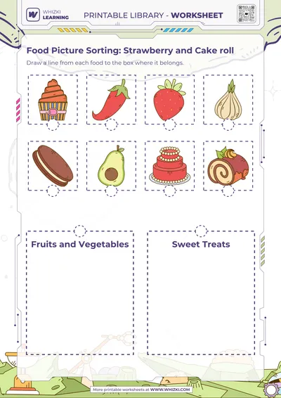 Food Picture Sorting: Strawberry and Cake roll