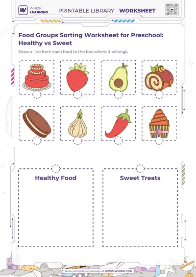 Food Groups Sorting Worksheet for Preschool: Healthy vs Sweet