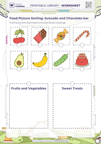 Food Picture Sorting: Avocado and Chocolate bar
