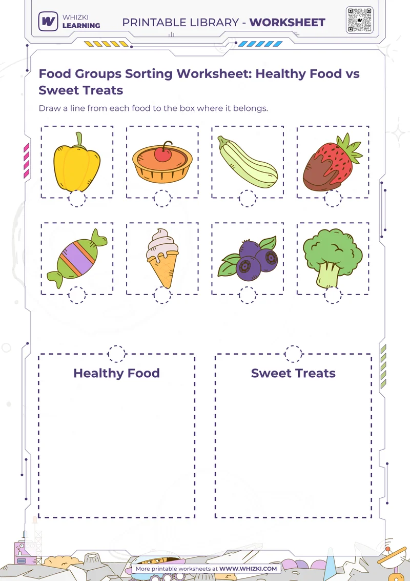 Food Groups Sorting Worksheet: Healthy Food vs Sweet Treats