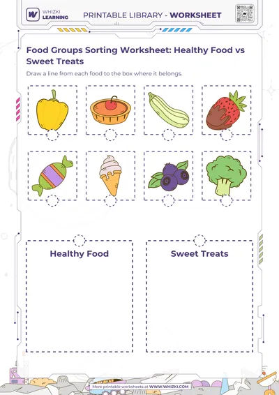 Food Groups Sorting Worksheet: Healthy Food vs Sweet Treats