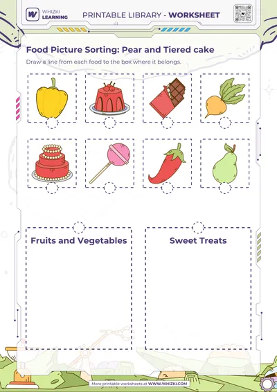 Food Picture Sorting: Pear and Tiered cake