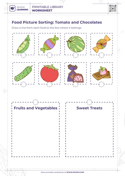 Food Picture Sorting: Tomato and Chocolates