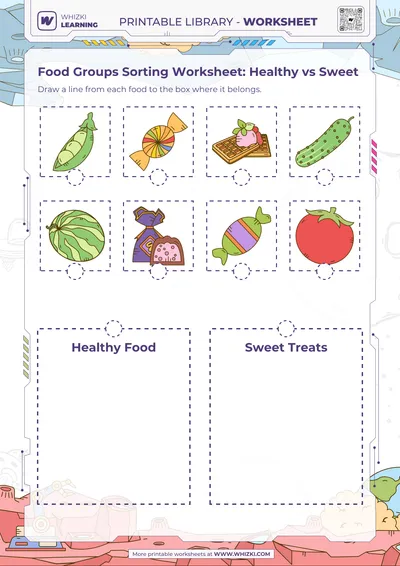 Food Groups Sorting Worksheet: Healthy vs Sweet