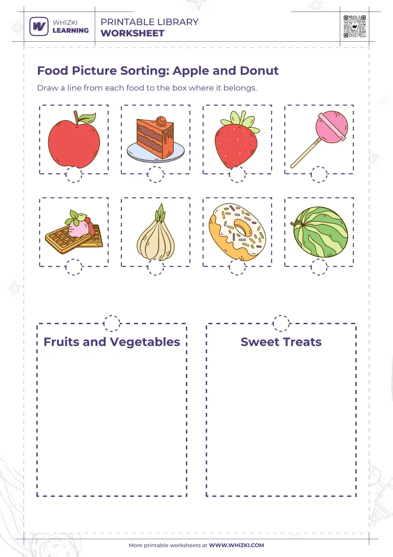 Food Picture Sorting: Apple and Donut