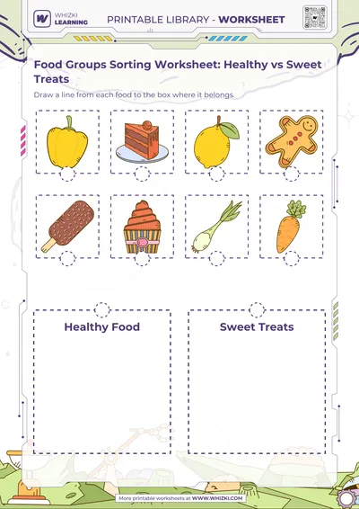 Food Groups Sorting Worksheet: Healthy vs Sweet Treats