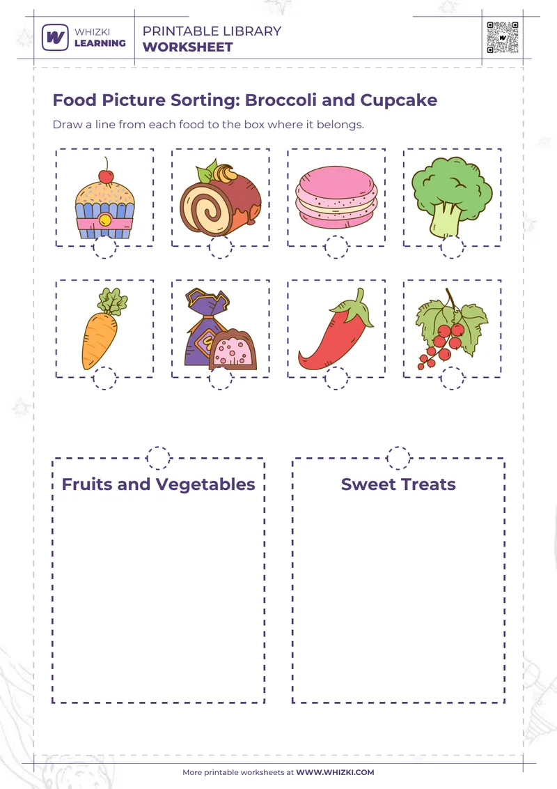 Food Picture Sorting: Broccoli and Cupcake