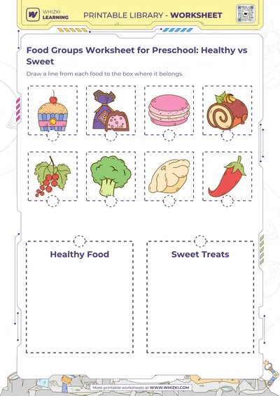 Food Groups Worksheet for Preschool: Healthy vs Sweet