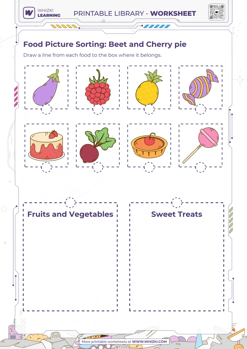 Food Picture Sorting: Beet and Cherry pie