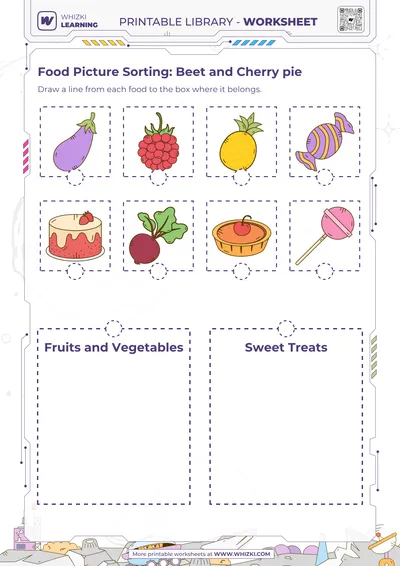 Food Picture Sorting: Beet and Cherry pie