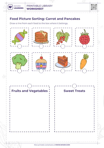 Food Picture Sorting: Carrot and Pancakes