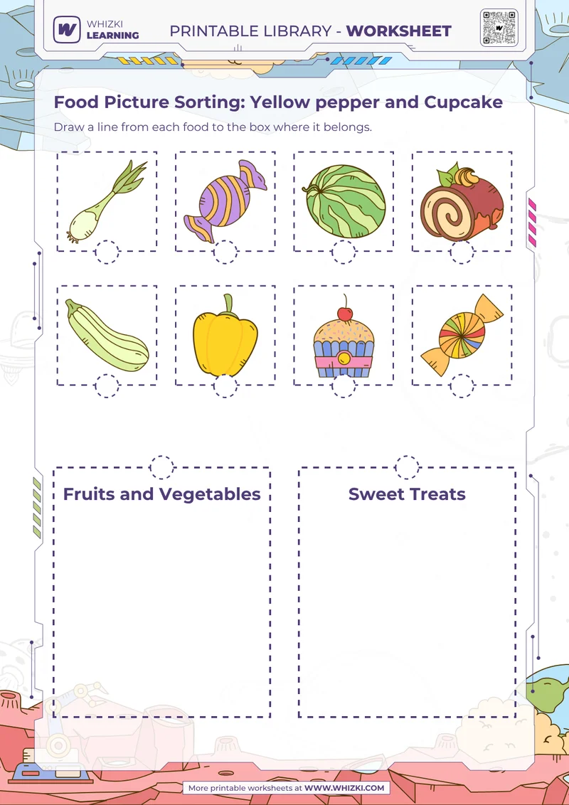 Food Picture Sorting: Yellow pepper and Cupcake