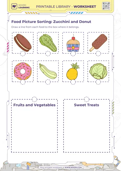 Food Picture Sorting: Zucchini and Donut