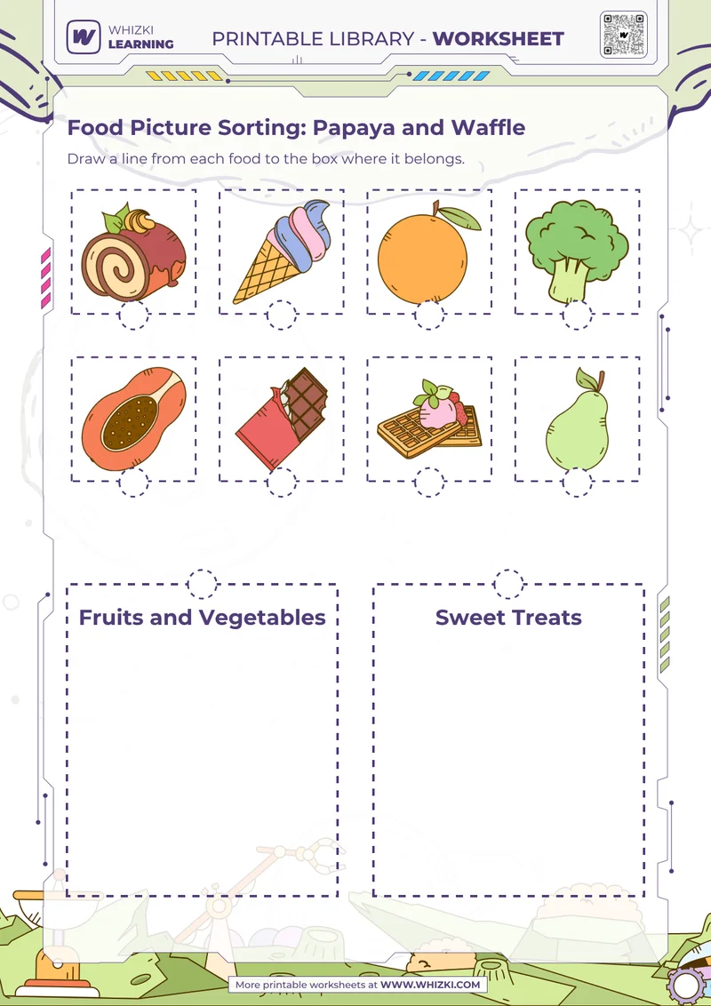 Food Picture Sorting: Papaya and Waffle