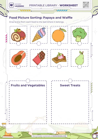 Food Picture Sorting: Papaya and Waffle