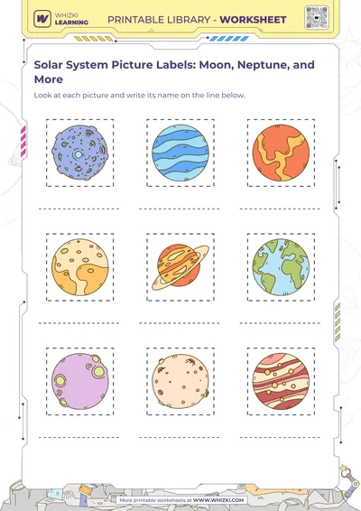 Solar System Picture Labels: Moon, Neptune, and More
