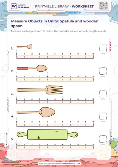Measure Objects in Units: Spatula and wooden spoon
