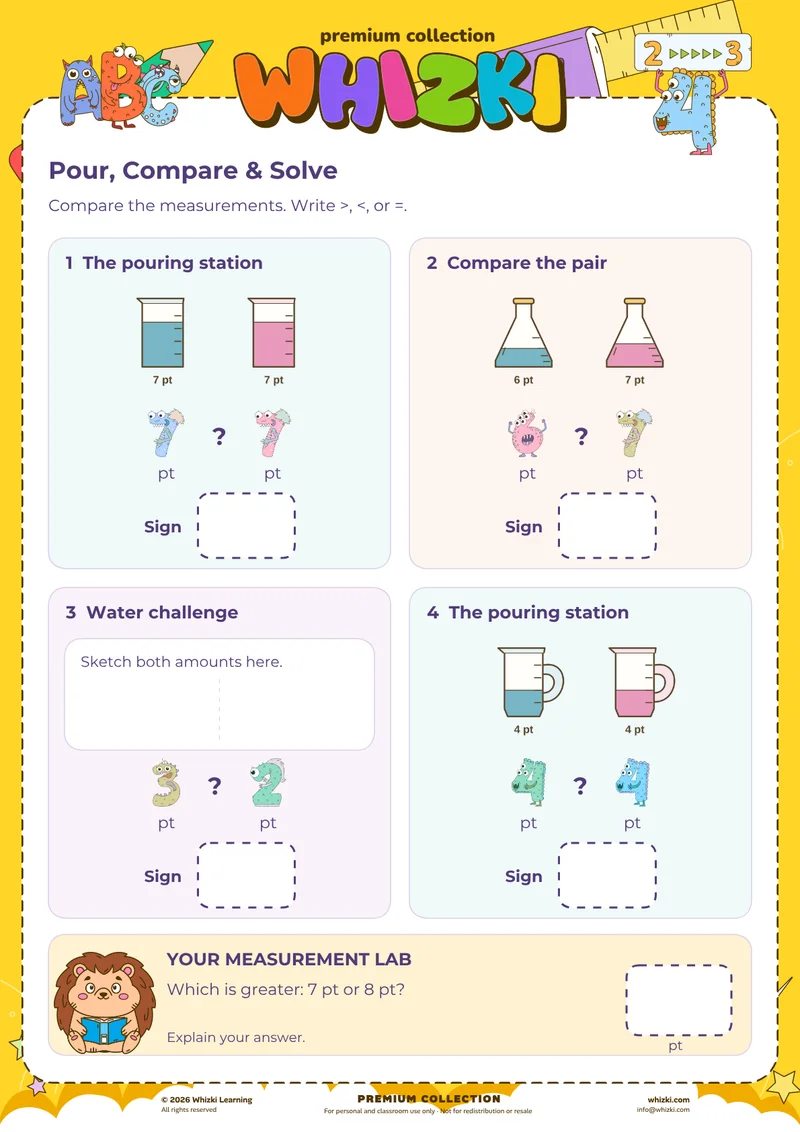 Compare Measurements in Pints