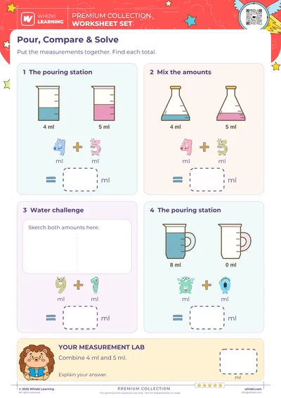 Add Liquid Volume in Milliliters Worksheet