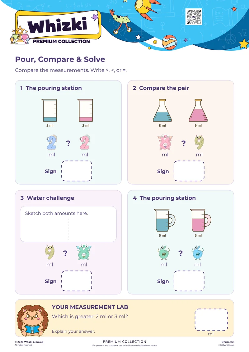 Compare Measurements in Milliliters