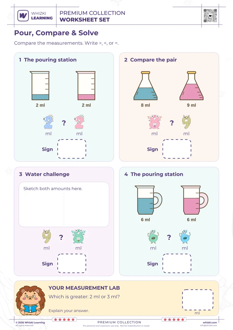 Compare Liquid Amounts in Milliliters Worksheet