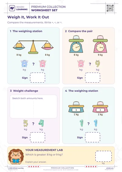 Compare Kilogram Weights: Metric Measurement Math