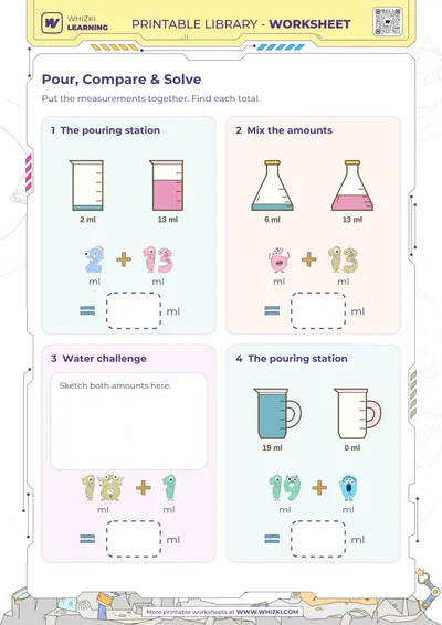 Milliliter Addition Measurement Worksheet