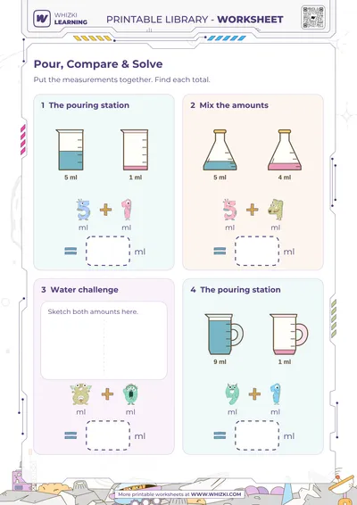 Milliliter Addition Measurement Worksheet
