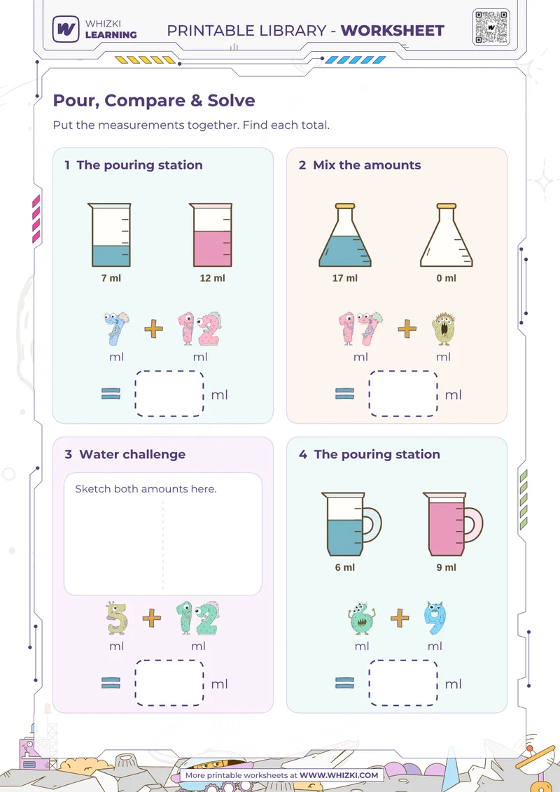 Milliliter Addition Measurement Worksheet