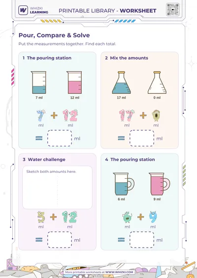 Milliliter Addition Measurement Worksheet