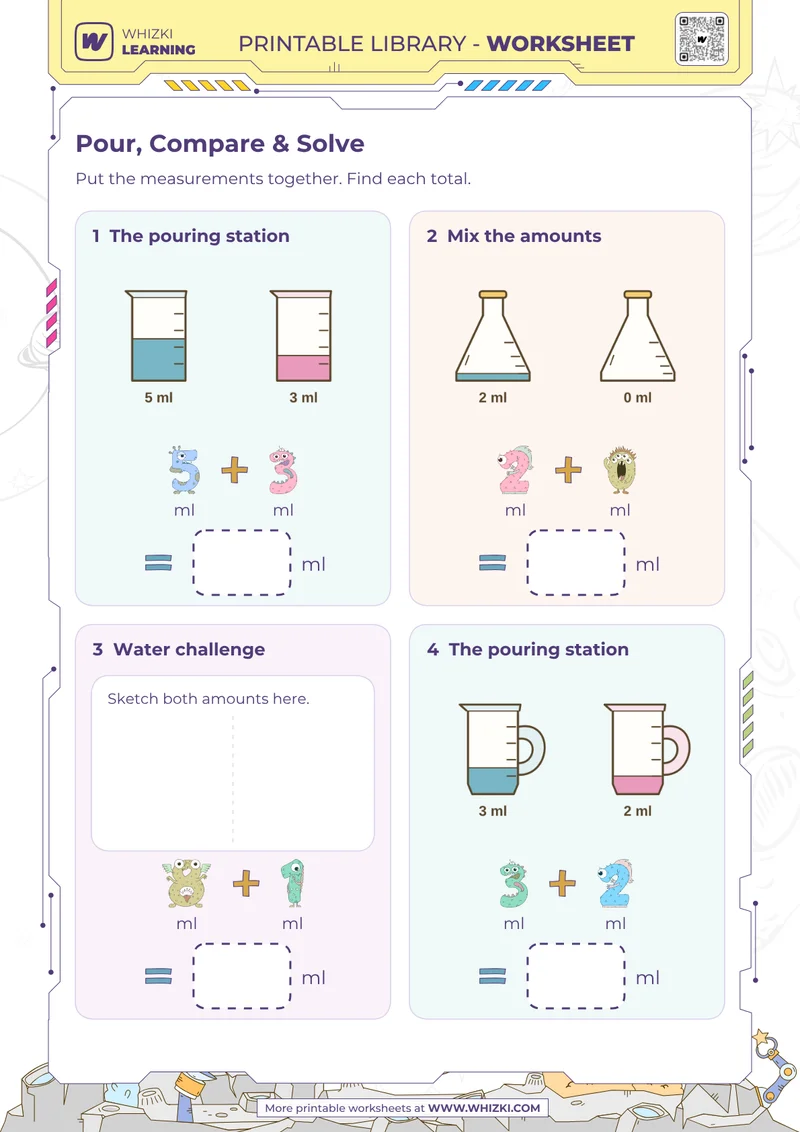 Milliliter Addition Measurement Worksheet