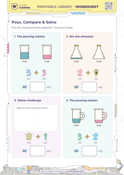 Milliliter Addition Measurement Worksheet