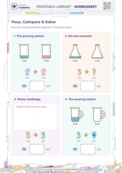 Milliliter Addition Measurement Worksheet