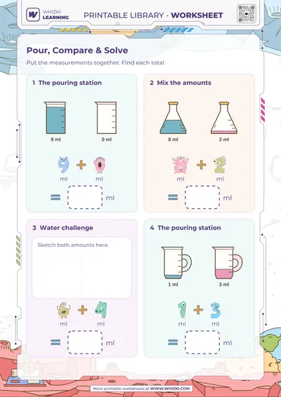 Milliliter Addition Worksheet