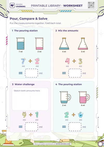 Milliliter Addition Worksheet