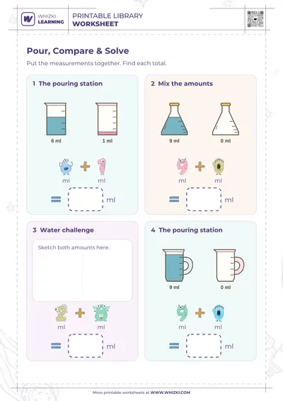 Milliliter Addition Worksheet