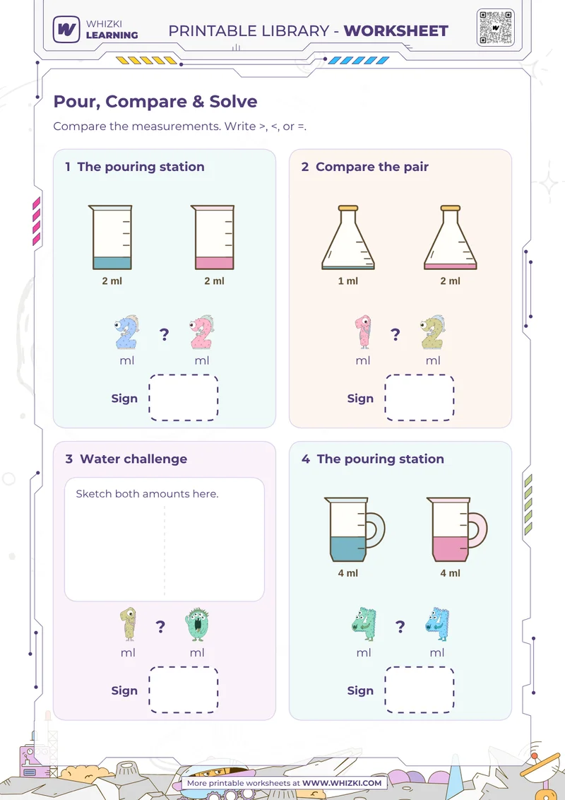 Milliliter Comparison Measurement Worksheet