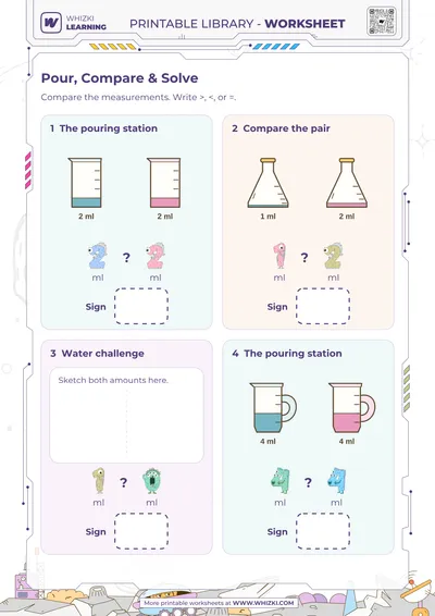 Milliliter Comparison Measurement Worksheet